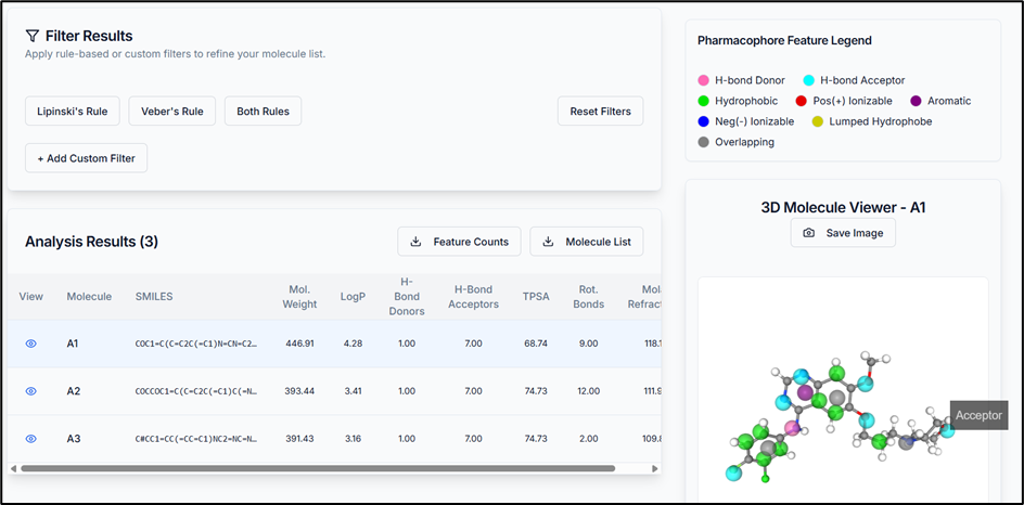 PharmFrag results overview